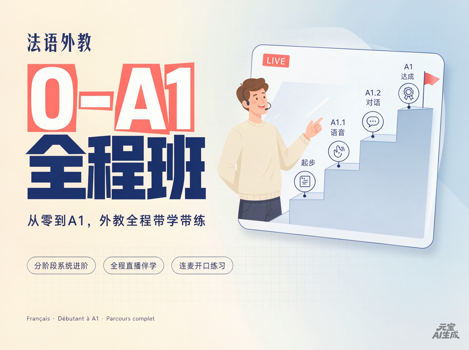 133.法语0-A1全程直播班(3.1)-Sirene老师